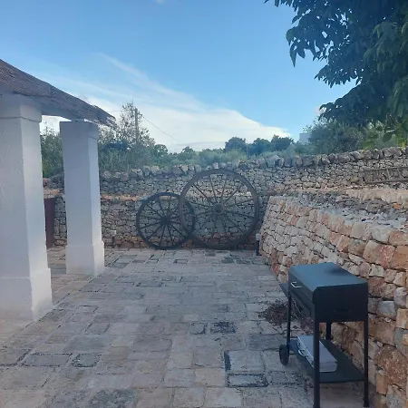 Masseria Soluco Monopoli