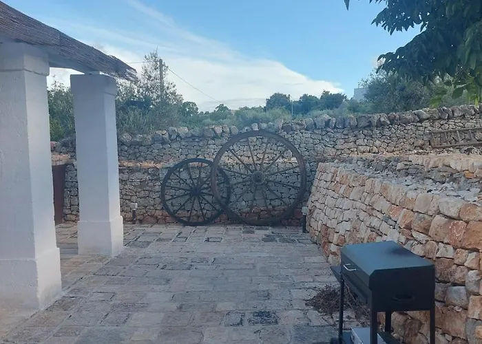 Masseria Soluco Monopoli